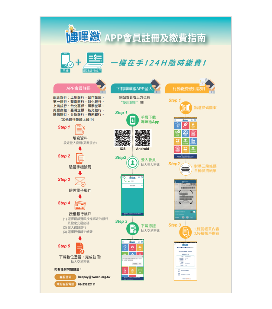 嗶嗶繳操作示意圖