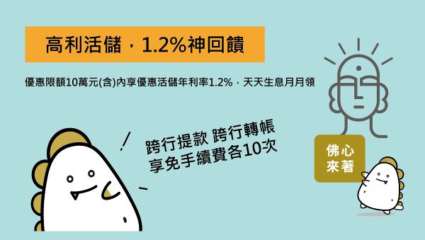 活動項目