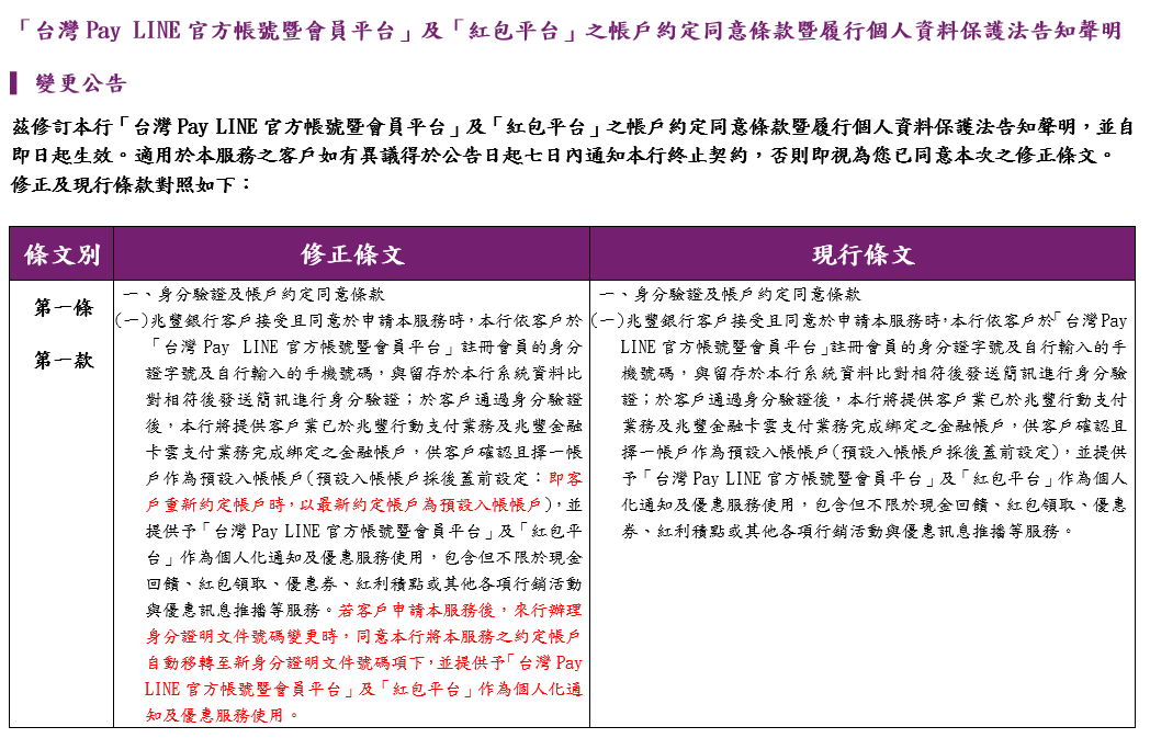 台灣PAY LINE官方帳號約定條款修改0601