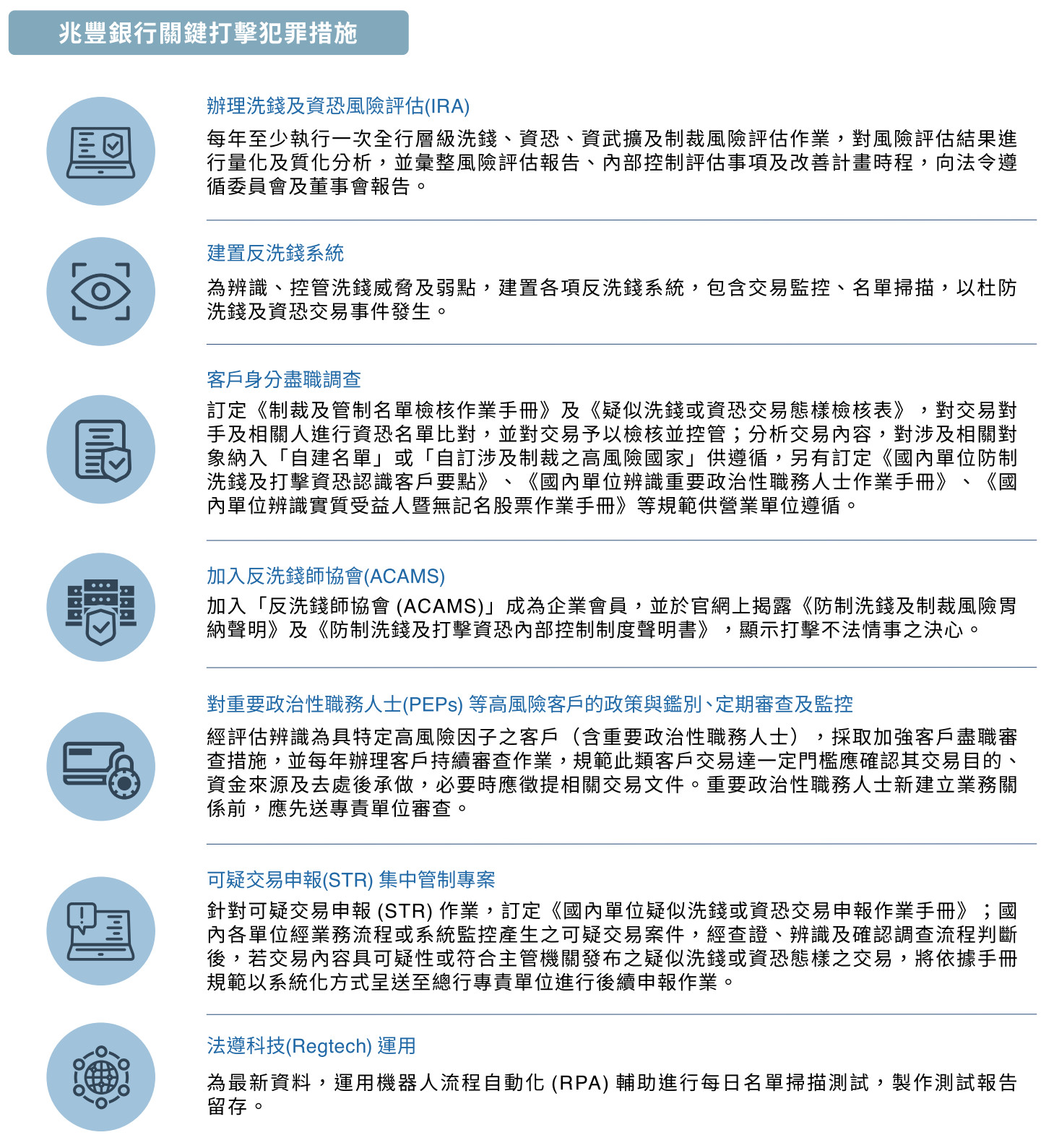 兆豐銀行關鍵打擊犯罪措施_圖表