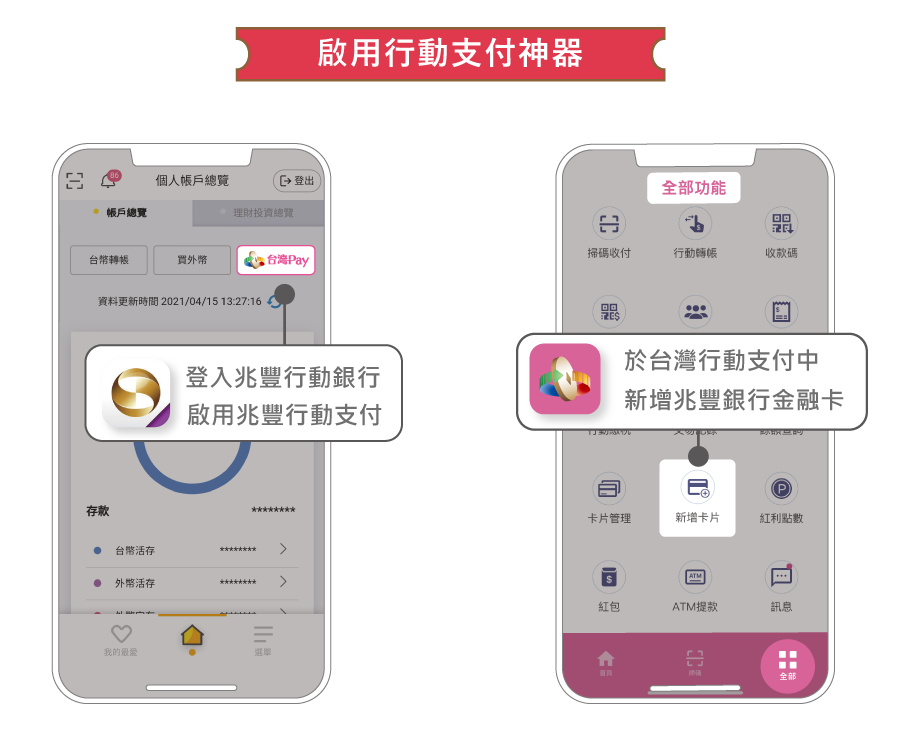 行動支付