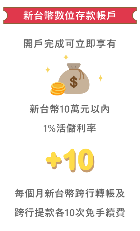 數位存款