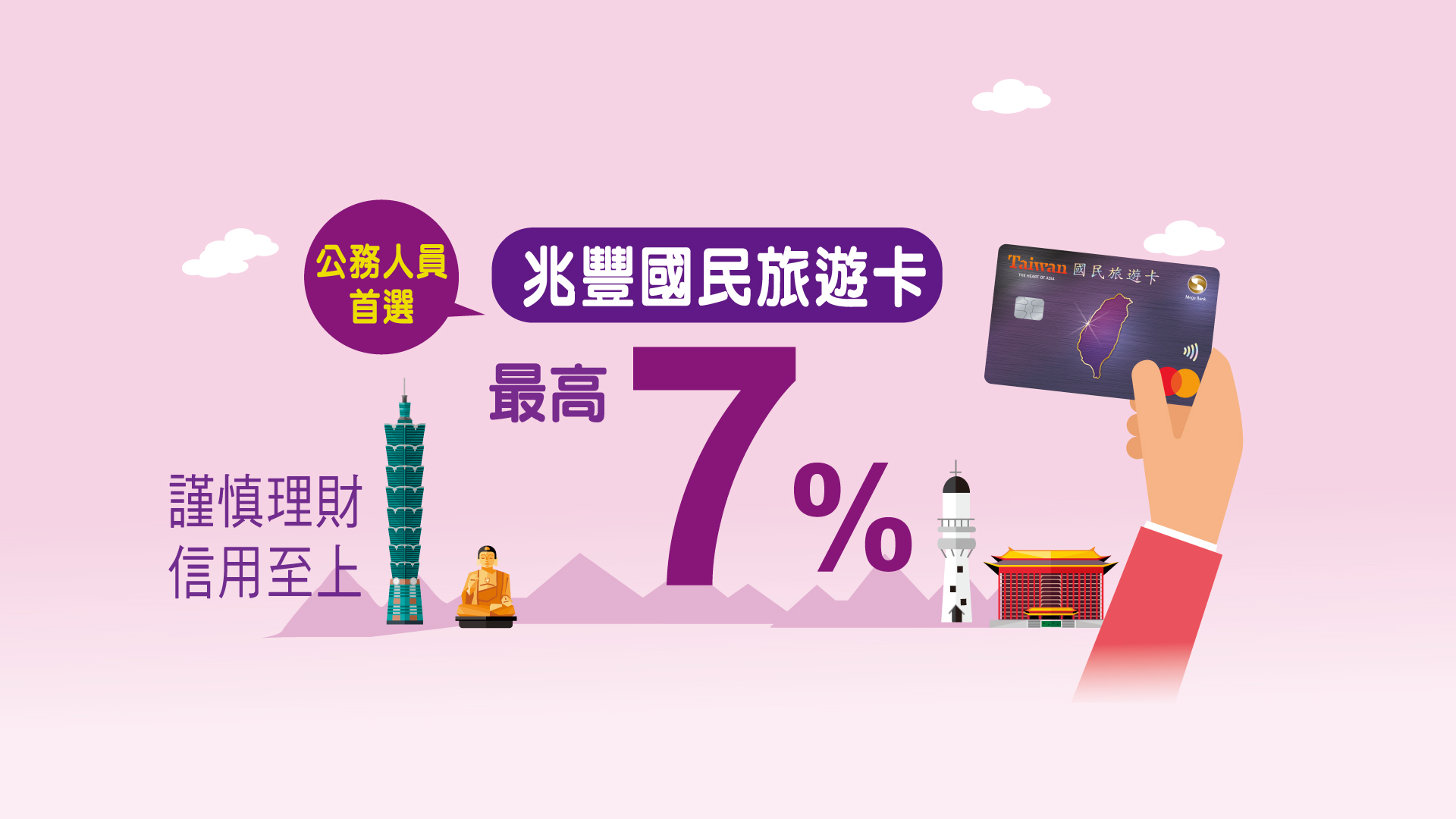 兆豐國民旅遊卡最高7%回饋_Banner