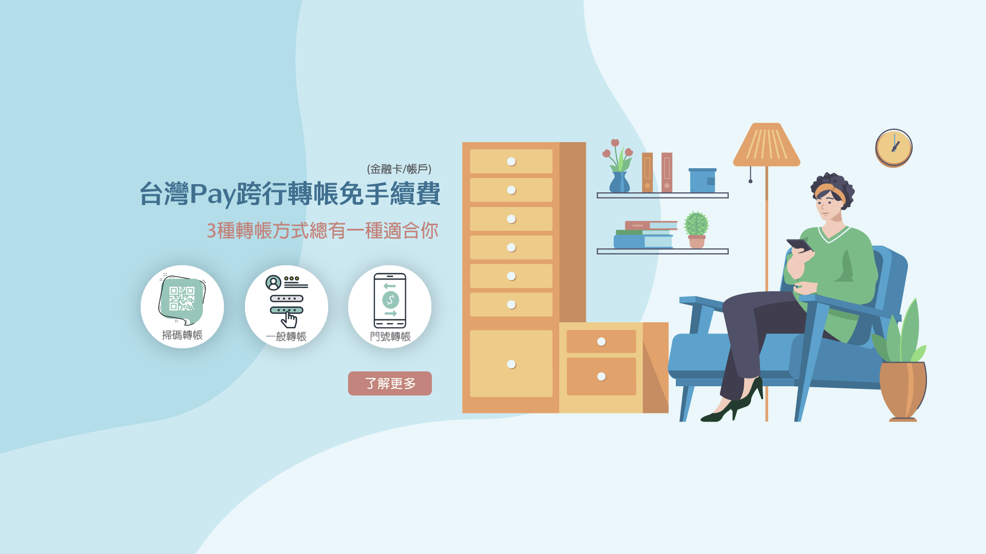兆豐台灣Pay跨行轉帳免手續費_BN