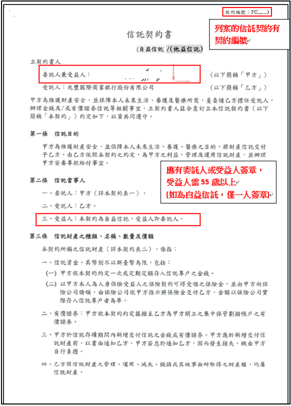 安養信託契約示意圖