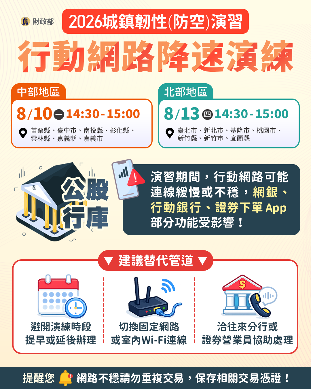 城鎮韌性(防空)演習行動網路降速演練公告