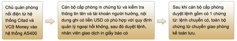 DepositRemittance4