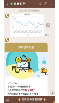 LINE_rate 1