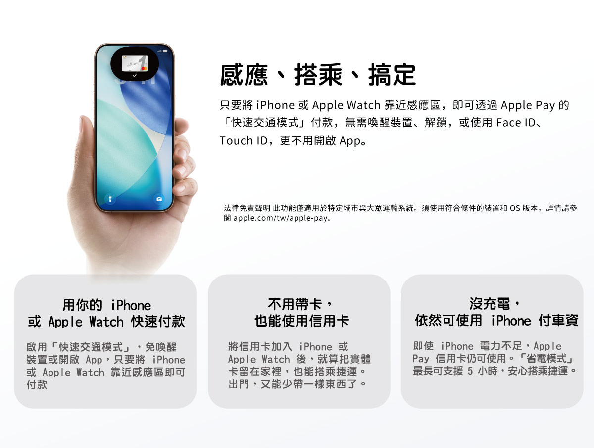 Apple Pay交通卡介紹