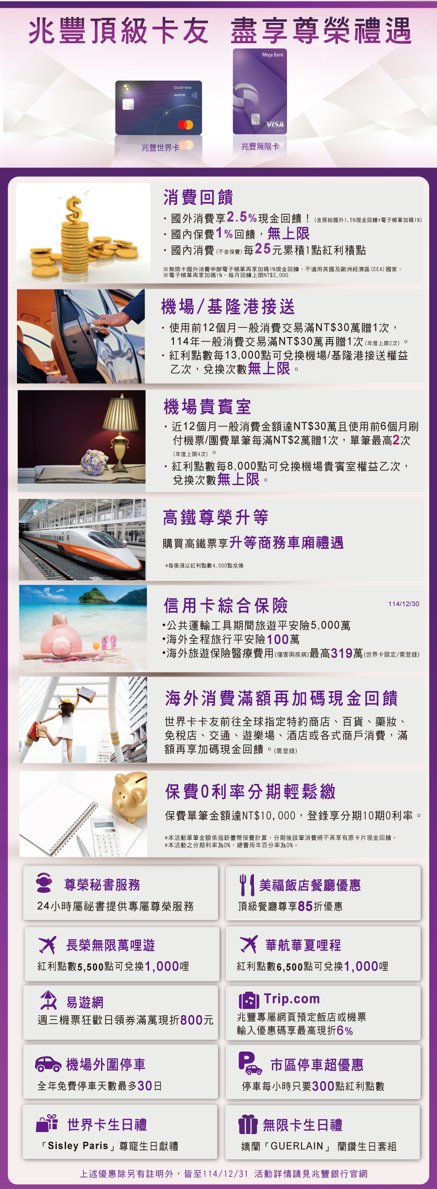 2025H2頂級卡優惠