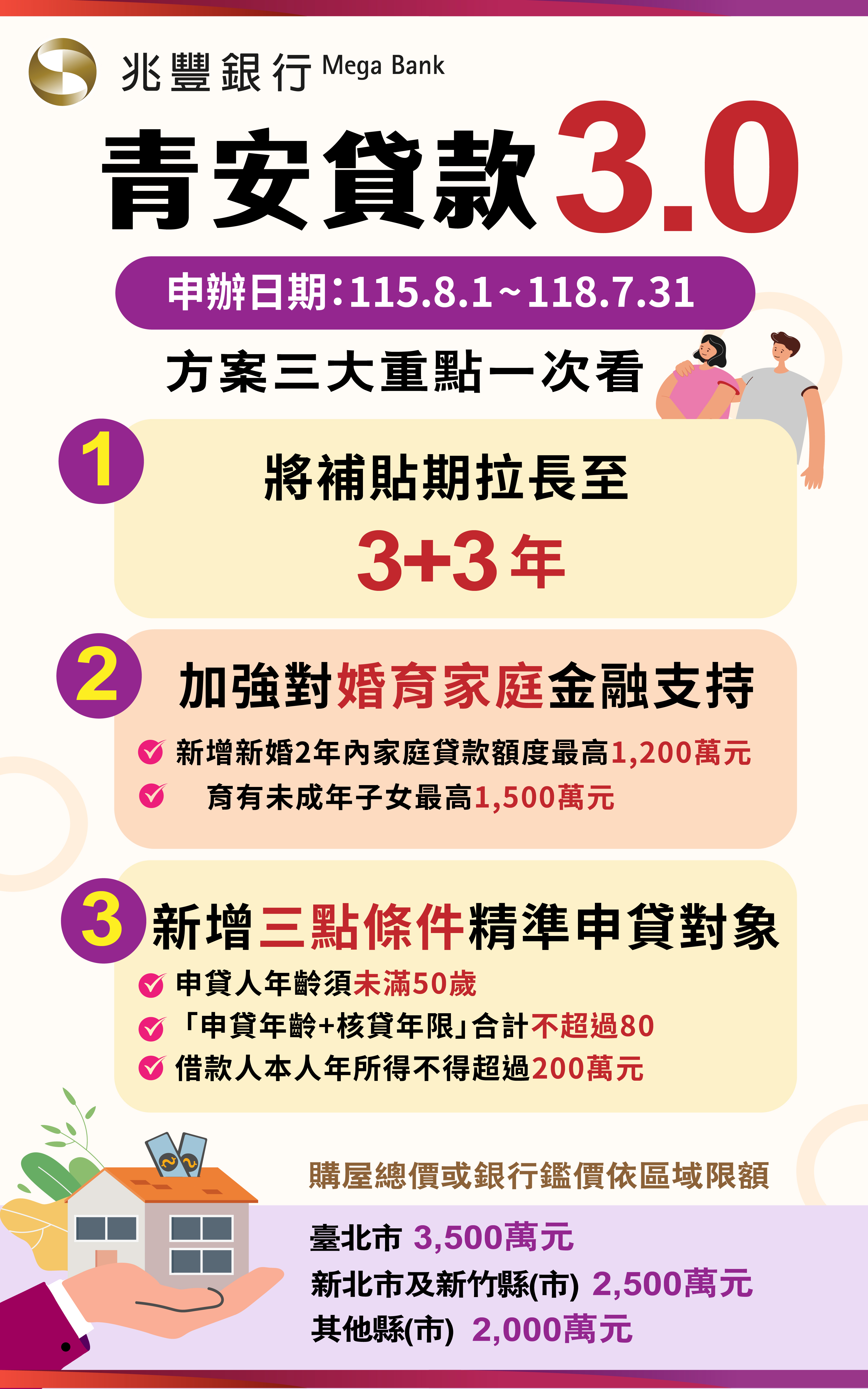 青安安心成家貸款3.0