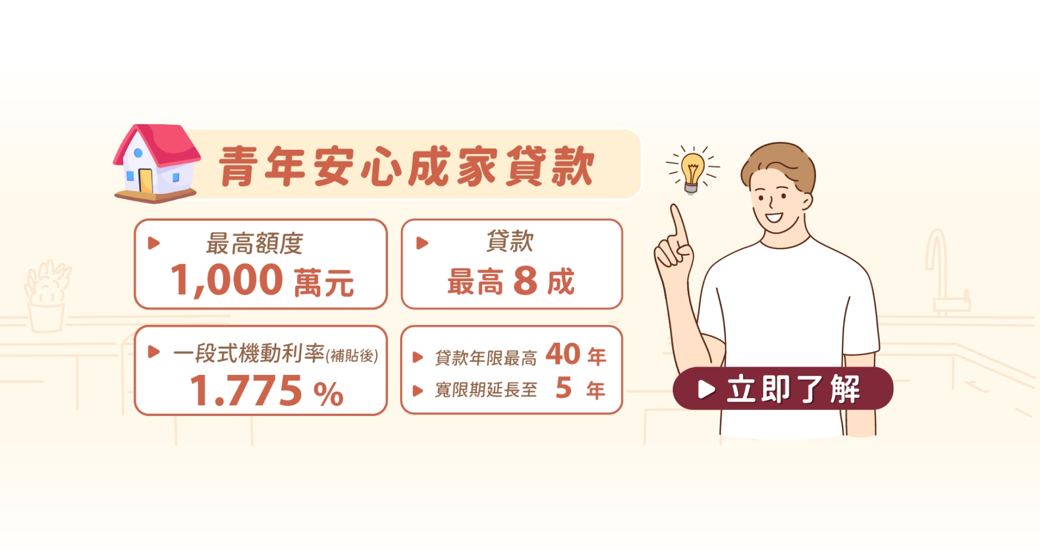 青年安心成家貸款