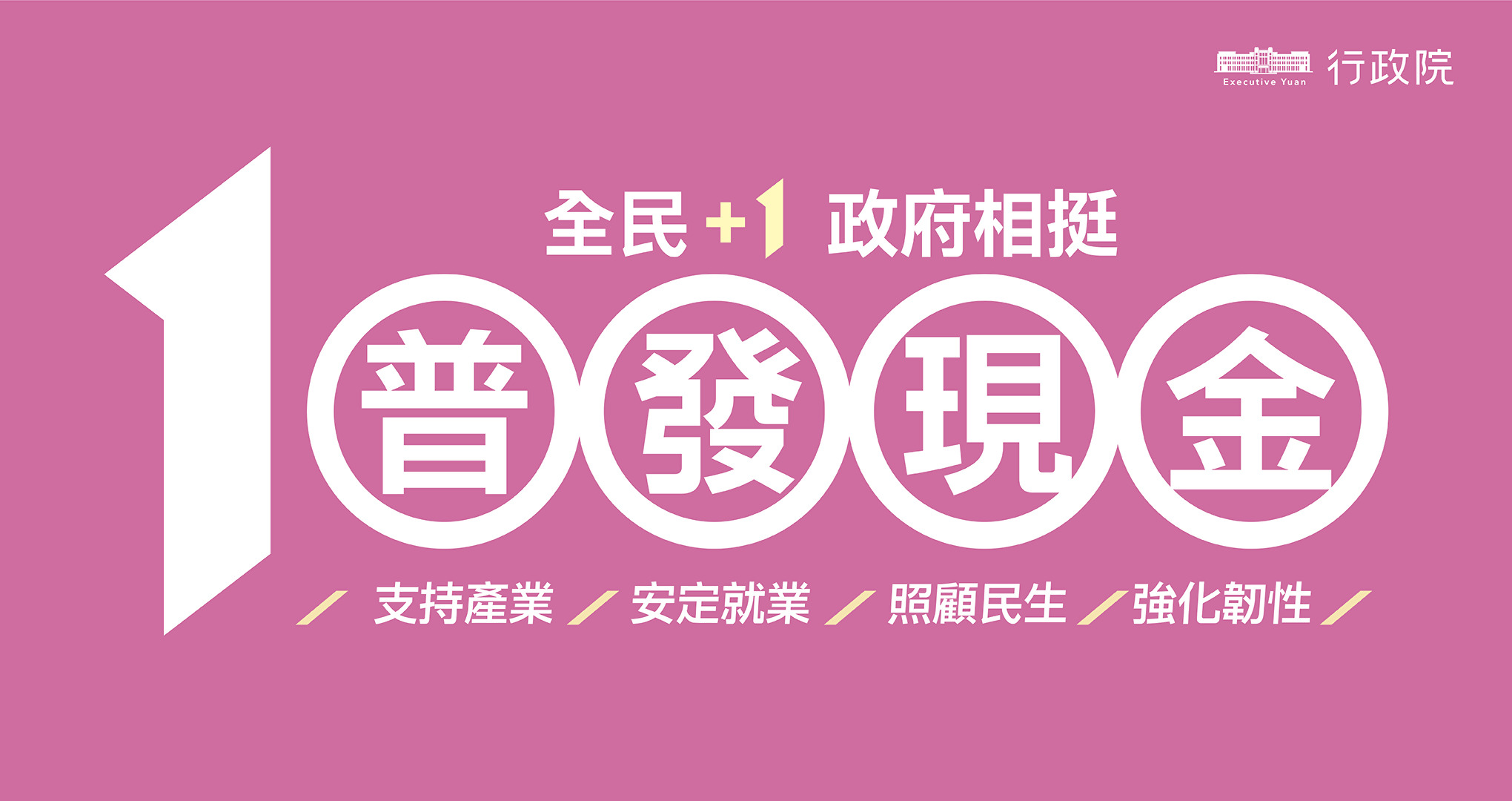 「全民+1 政府相挺」普發現金一萬元!